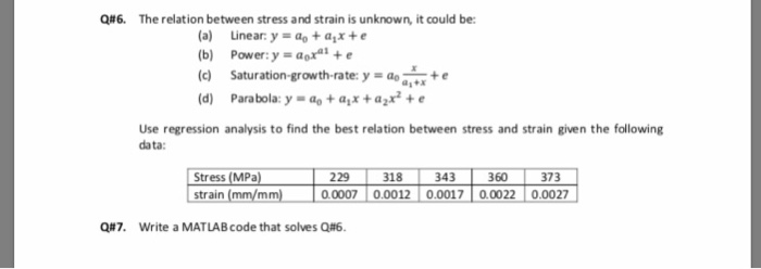 Solved Q#6. The relation between stress and strain is | Chegg.com