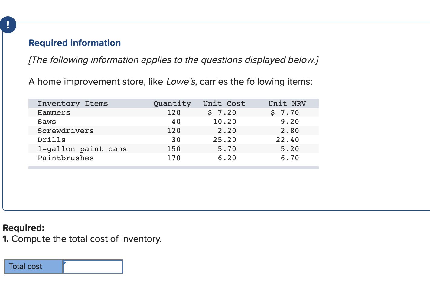 solved-required-information-the-following-information-chegg