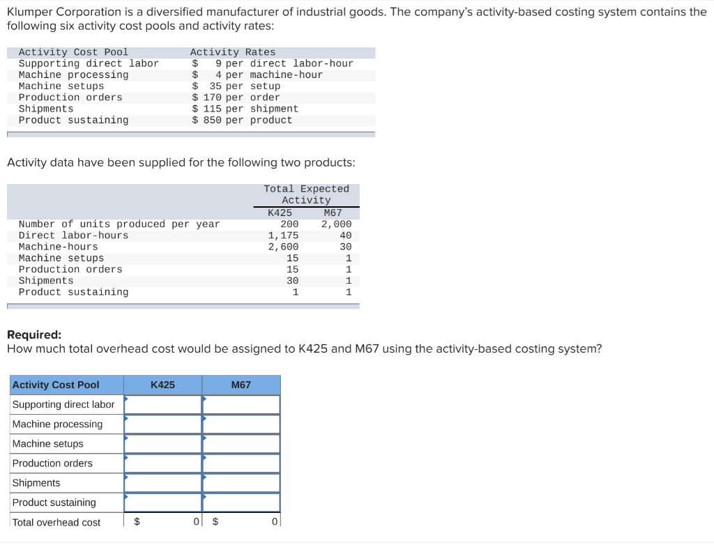 Solved Klumper Corporation is a diversified manufacturer of | Chegg.com