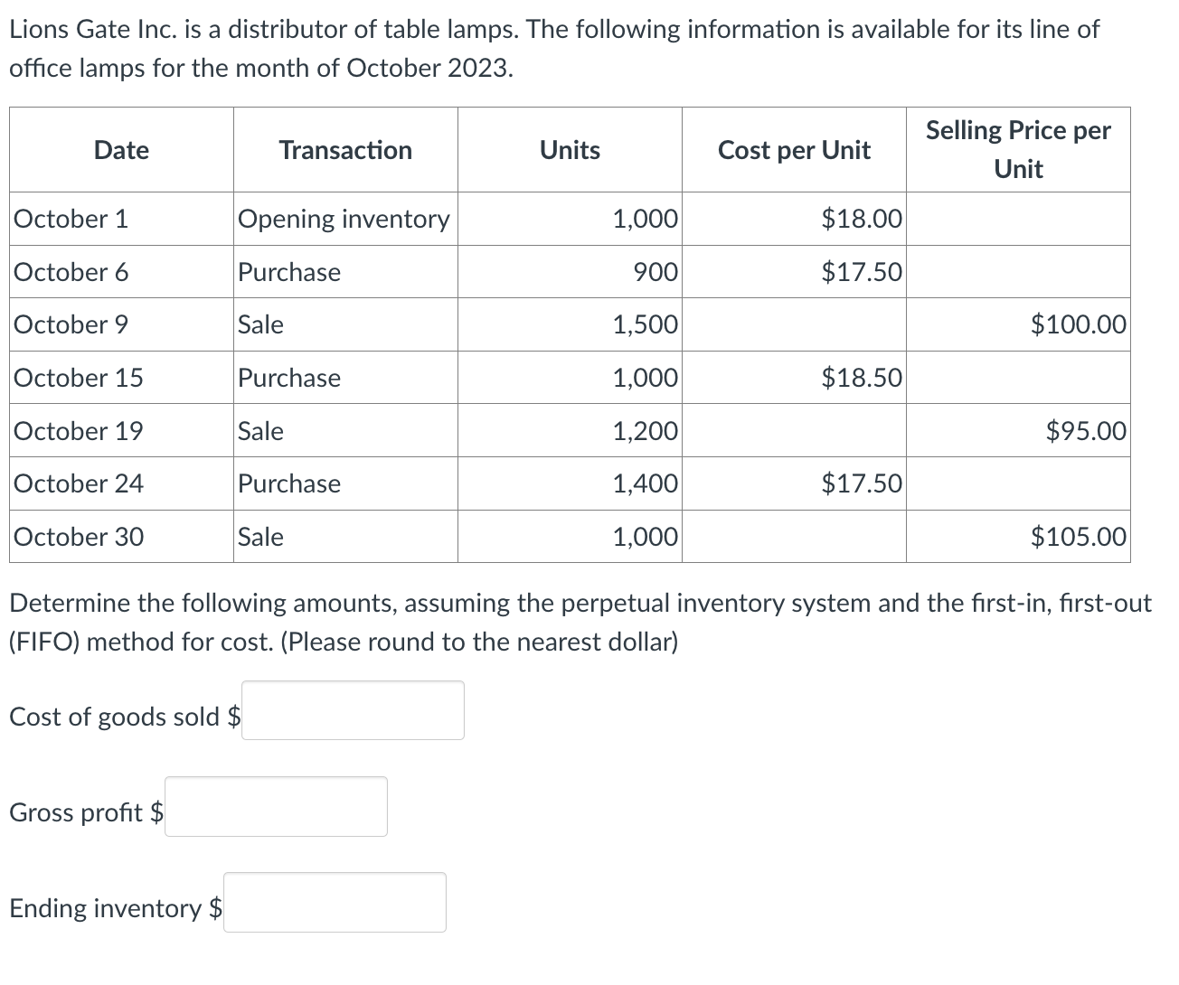 Solved Lions Gate Inc. is a distributor of table lamps. The
