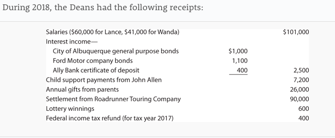 Lance H And Wanda B Dean Are Married And Live At Chegg