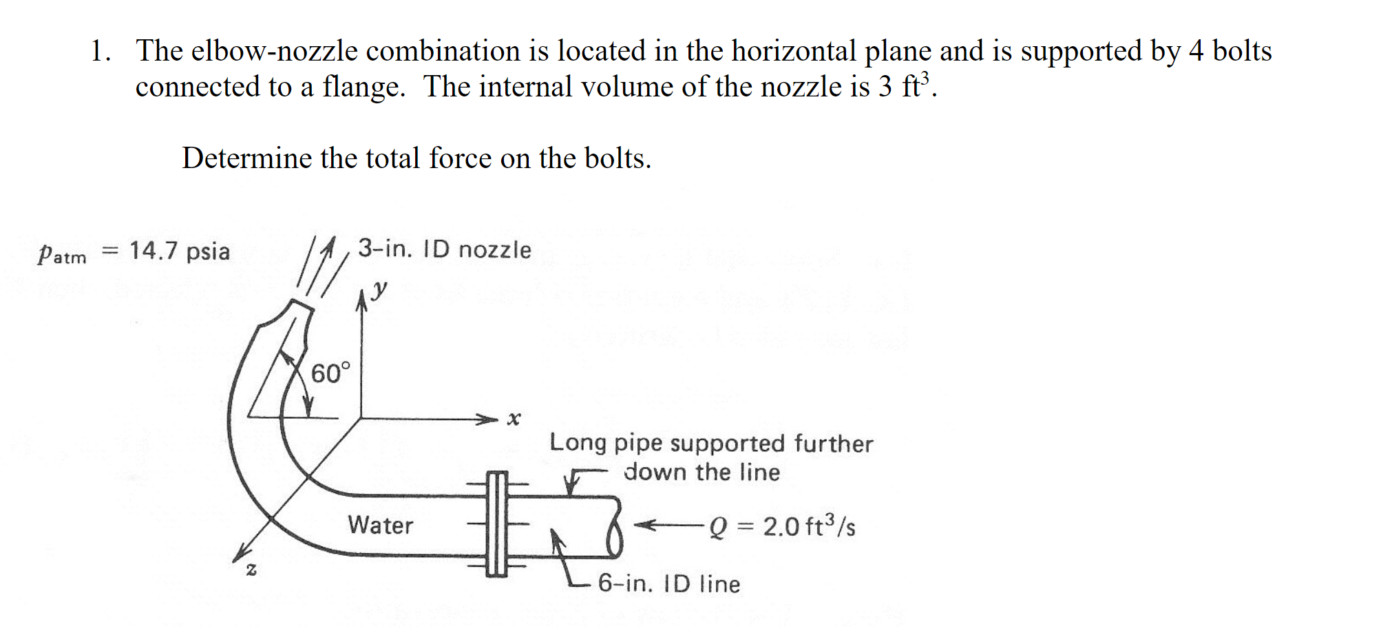 1. The elbow-nozzle combination is located in the | Chegg.com