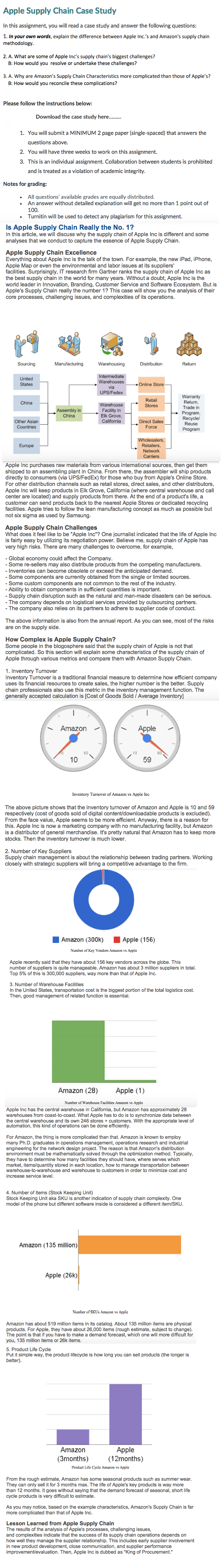 a case study of apple's supply chain