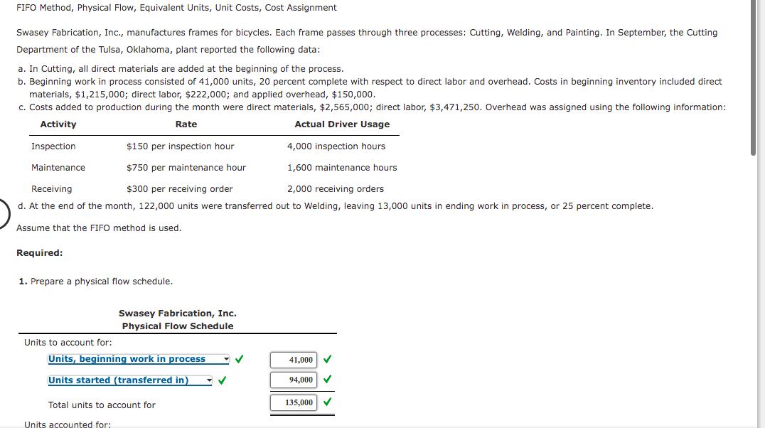 Solved 2. Calculate equivalent units of production for | Chegg.com
