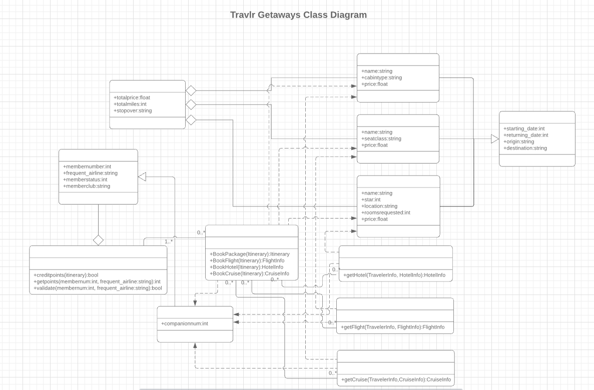 solved-describe-the-javascript-classes-of-the-web-chegg