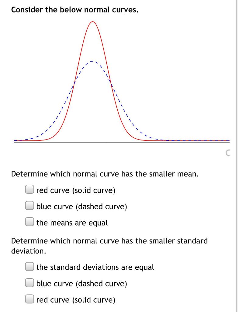 Solved Consider the below normal curves. 1 1 Determine which | Chegg.com