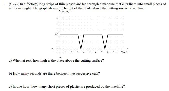 Solved 1. 3 points) In a factory, long strips of thin | Chegg.com