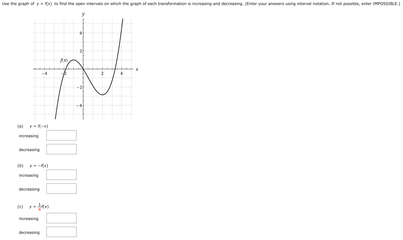 Solved Use the graph of y = f(x) to find the open intervals | Chegg.com