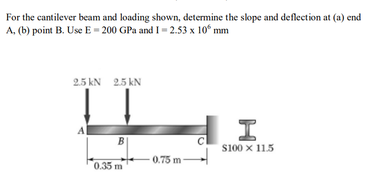 Solved For the cantilever beam and loading shown, determine | Chegg.com