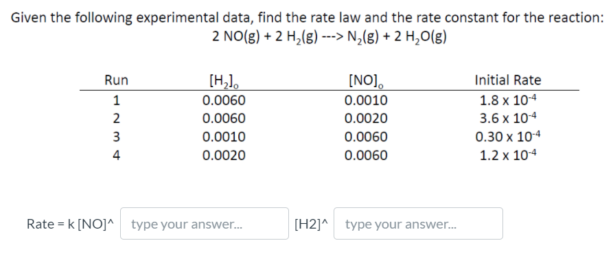 Solved Given The Following Experimental Data Find The Chegg Com