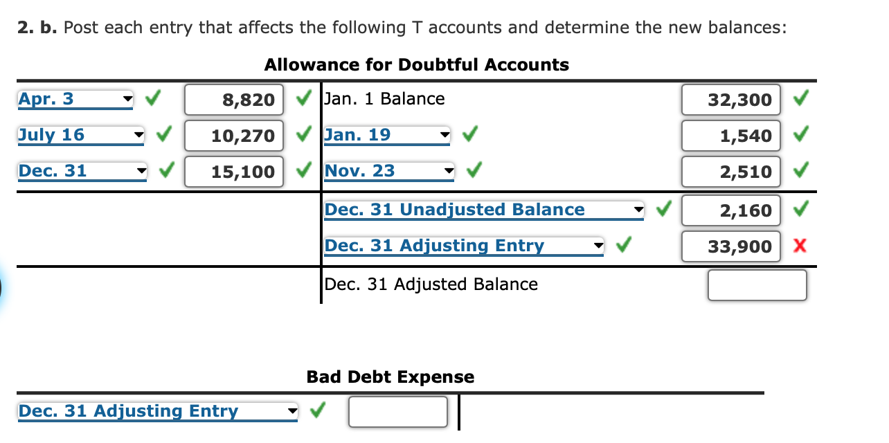 Solved 2. b. Post each entry that affects the following T
