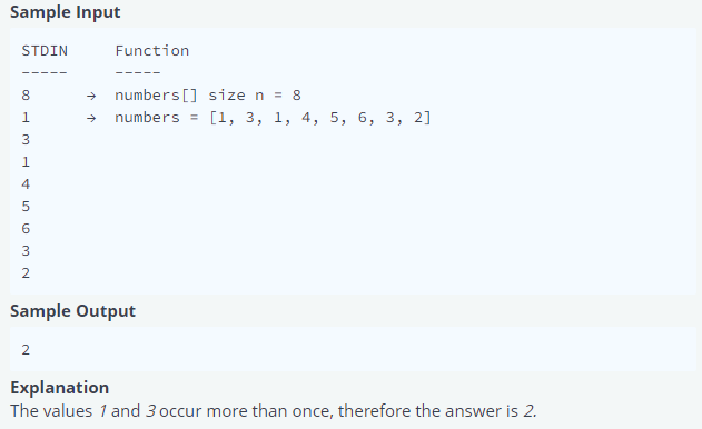 Solved: 1. Count Duplicate Elements Given An Integer Array... | Chegg.com