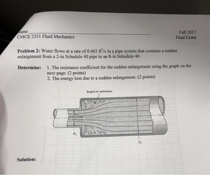 Solved Fall 2017 Final Exanm Ame CMCE 2351 Fluid Mechanics | Chegg.com