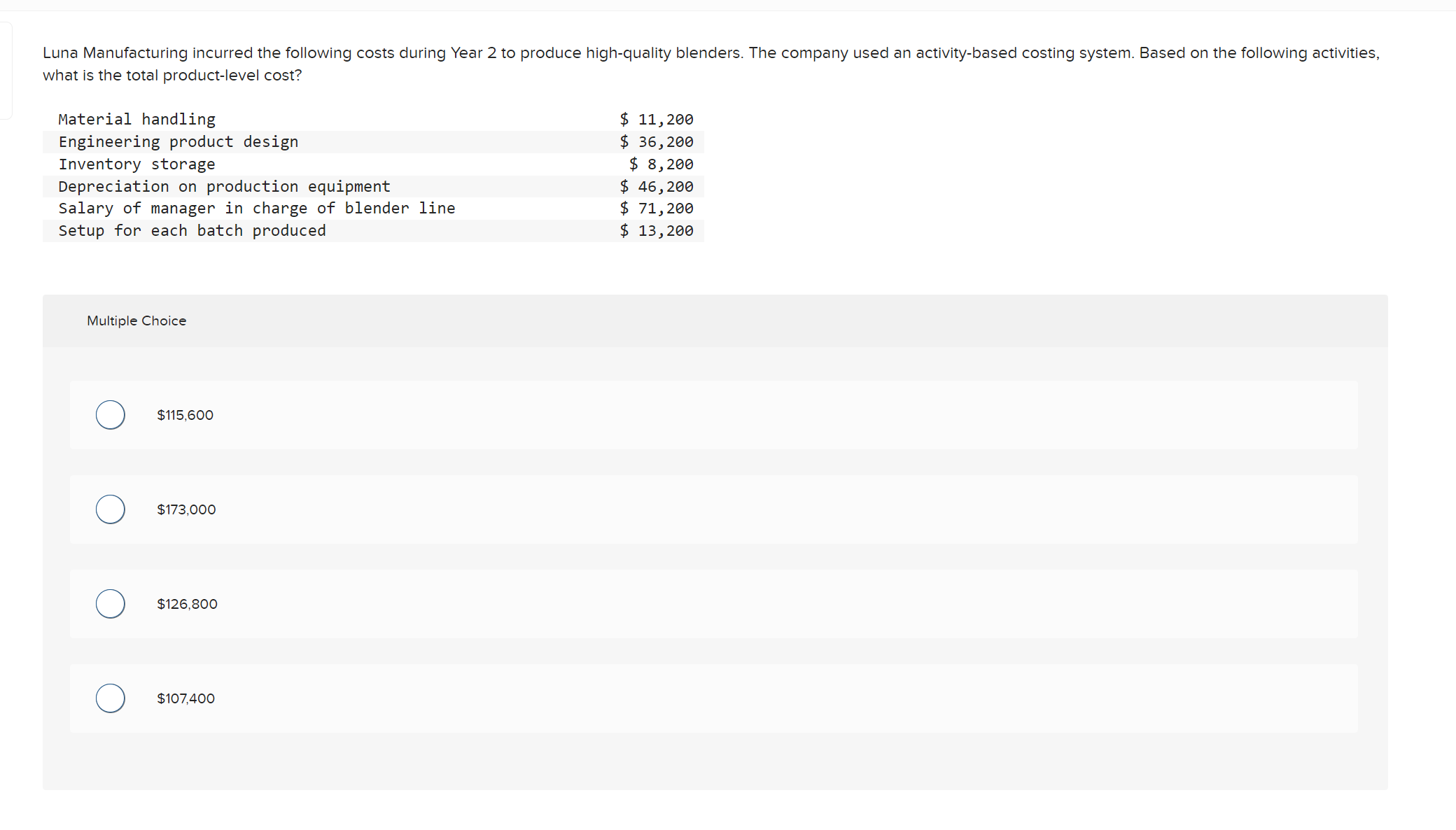 Solved what is the total productlevel cost?Material