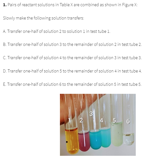 Solved 1 Several crystals of FeCl3•6H20 in 2 mL of del water | Chegg.com