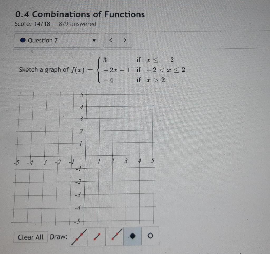 Solved 0.4 Combinations of Functions Score: 14/18 8/9 | Chegg.com