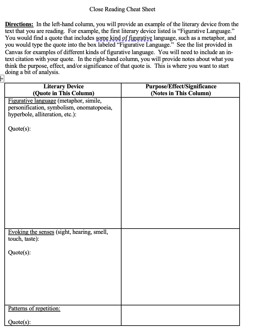 Close Reading Cheat Sheet Directions: In the | Chegg.com