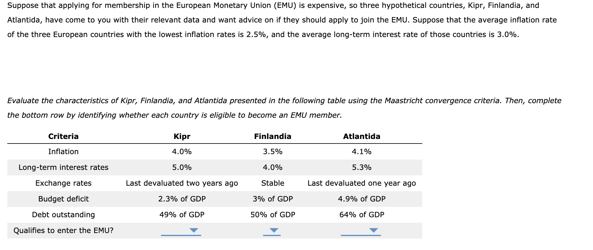 Suppose that applying for membership in the European