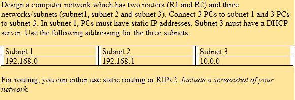 Design a computer network which has two routers (R1 | Chegg.com