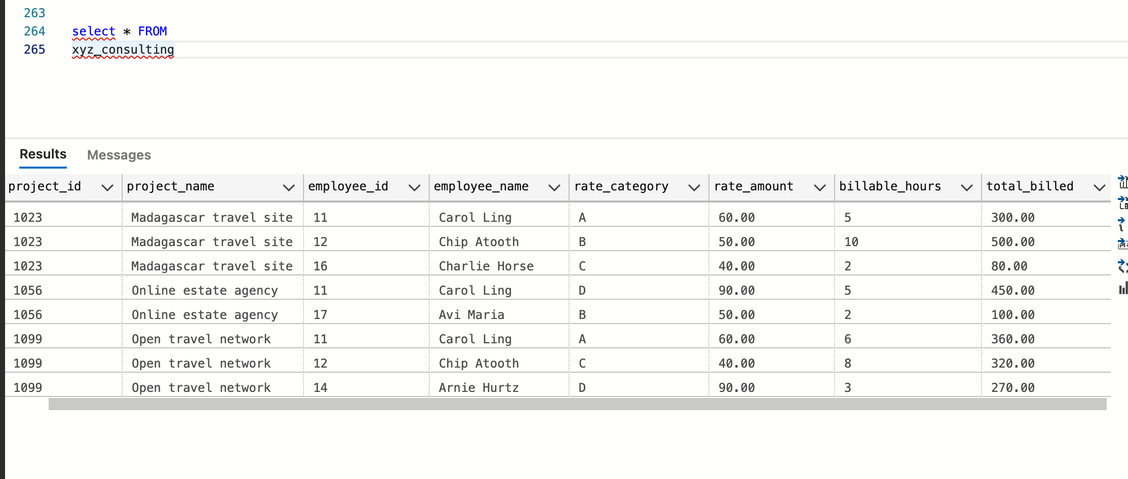 Solved Normalize The Xyz_consulting Database In SQL, Provide | Chegg.com