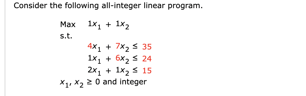 Solved Consider The Following All-integer Linear Program. | Chegg.com