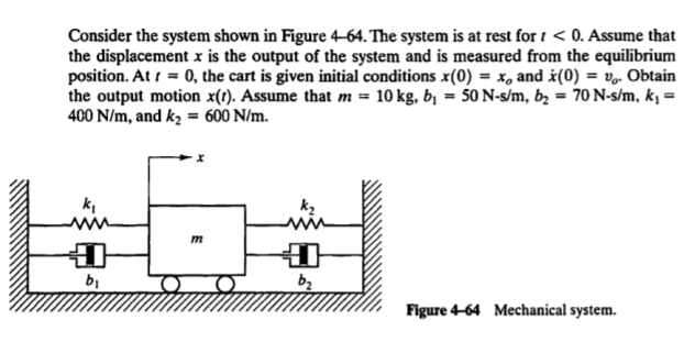 Solved Consider the system shown in Figure 4-64. The system | Chegg.com