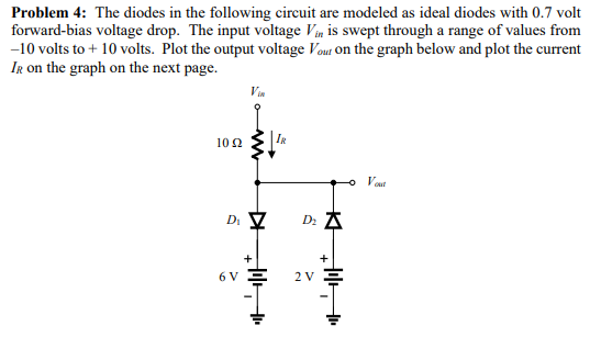 Solved The diodes in the following circuit are modeled as | Chegg.com