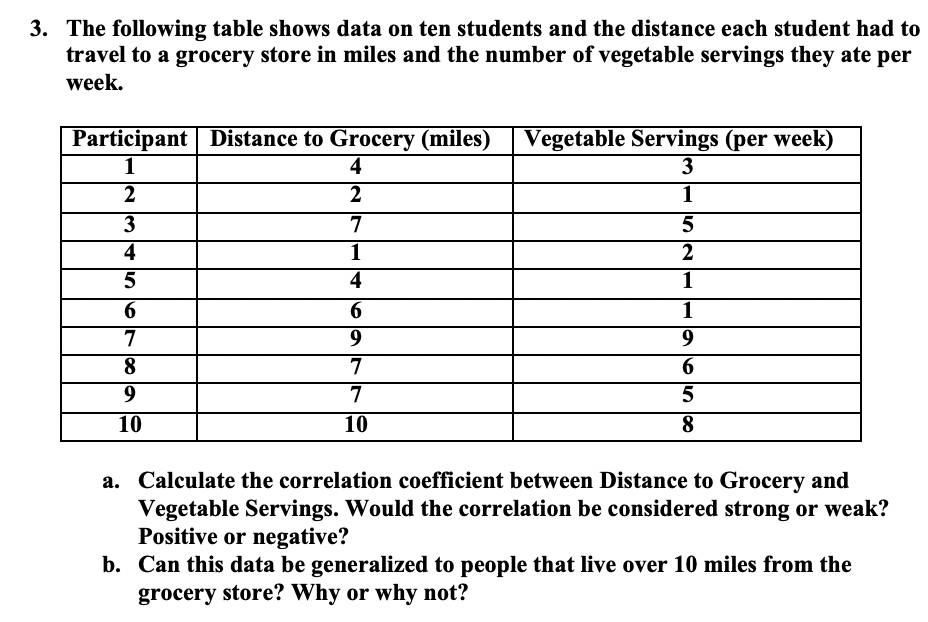 Solved 3. The following table shows data on ten students and | Chegg.com