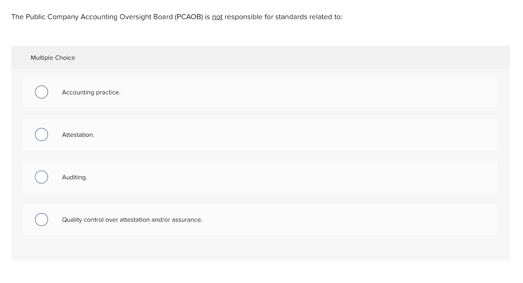 Solved The Public Company Accounting Oversight Board (PCAOB)