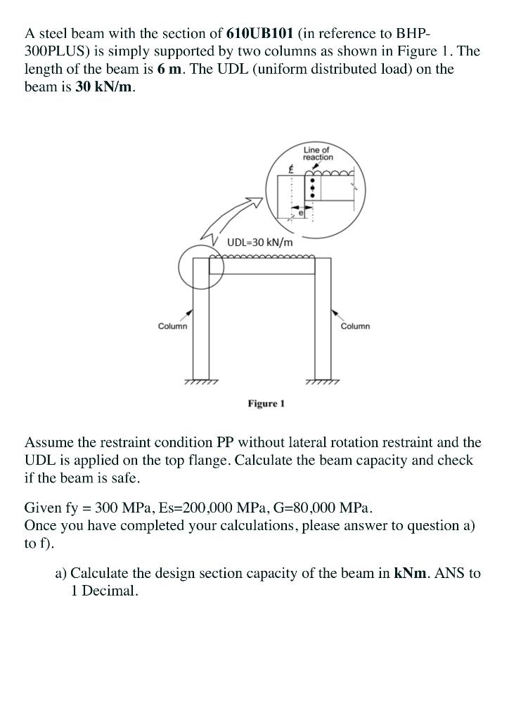 A steel beam with the section of 610UB101 (in | Chegg.com
