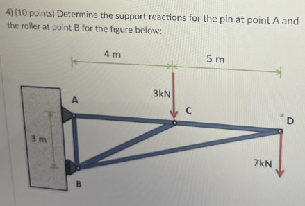 Solved Determine The Support Reactions For The Pin At Point | Chegg.com