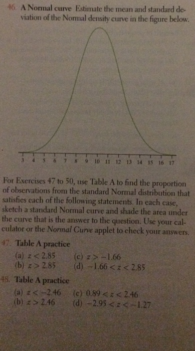 Solved 46 A Normal curve Estimate the mean and standard de- | Chegg.com