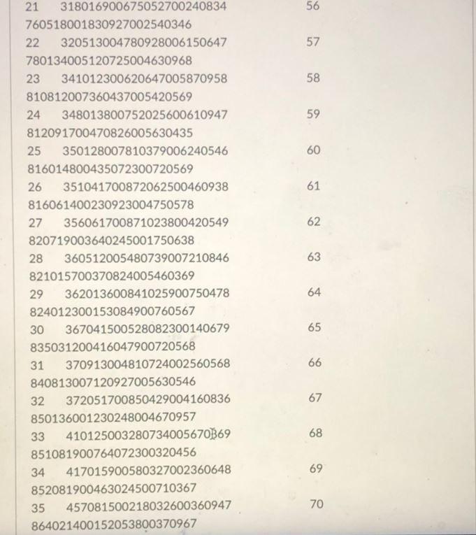 \( \begin{array}{lll}21 & 318016900675052700240834 & 56\end{array} \)
760518001830927002540346
\( 22 \quad 320513004780928006