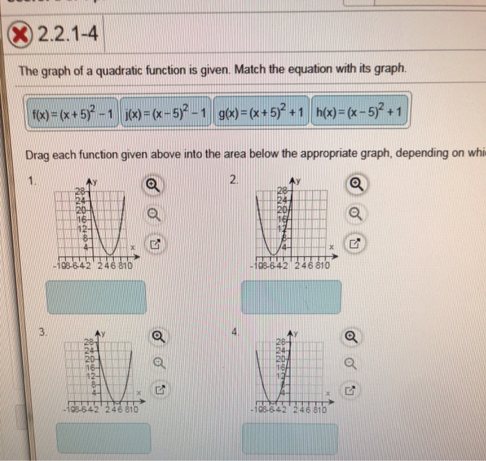 Solved X 2 2 1 4 The Graph Of A Quadratic Function Is Given Chegg Com