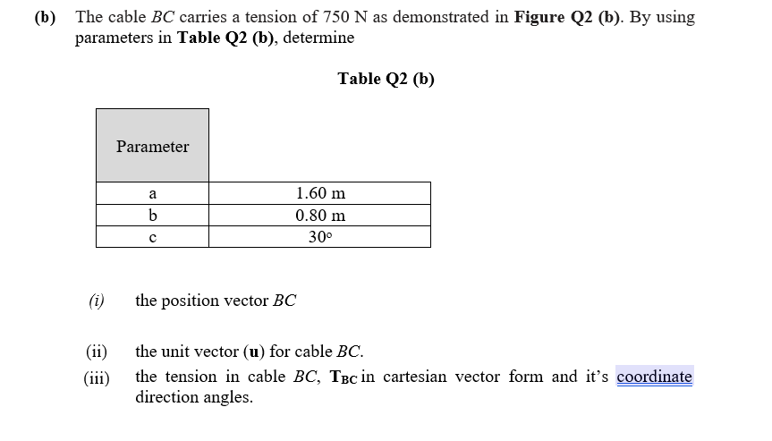 Solved Figure Q2(b) | Chegg.com