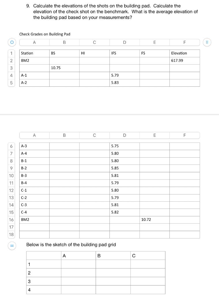 Solved 9. Calculate the elevations of the shots on the | Chegg.com