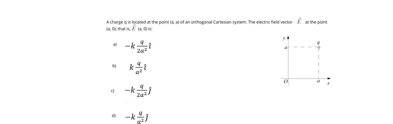 Solved A charge q is located at the point (a, a) of an | Chegg.com