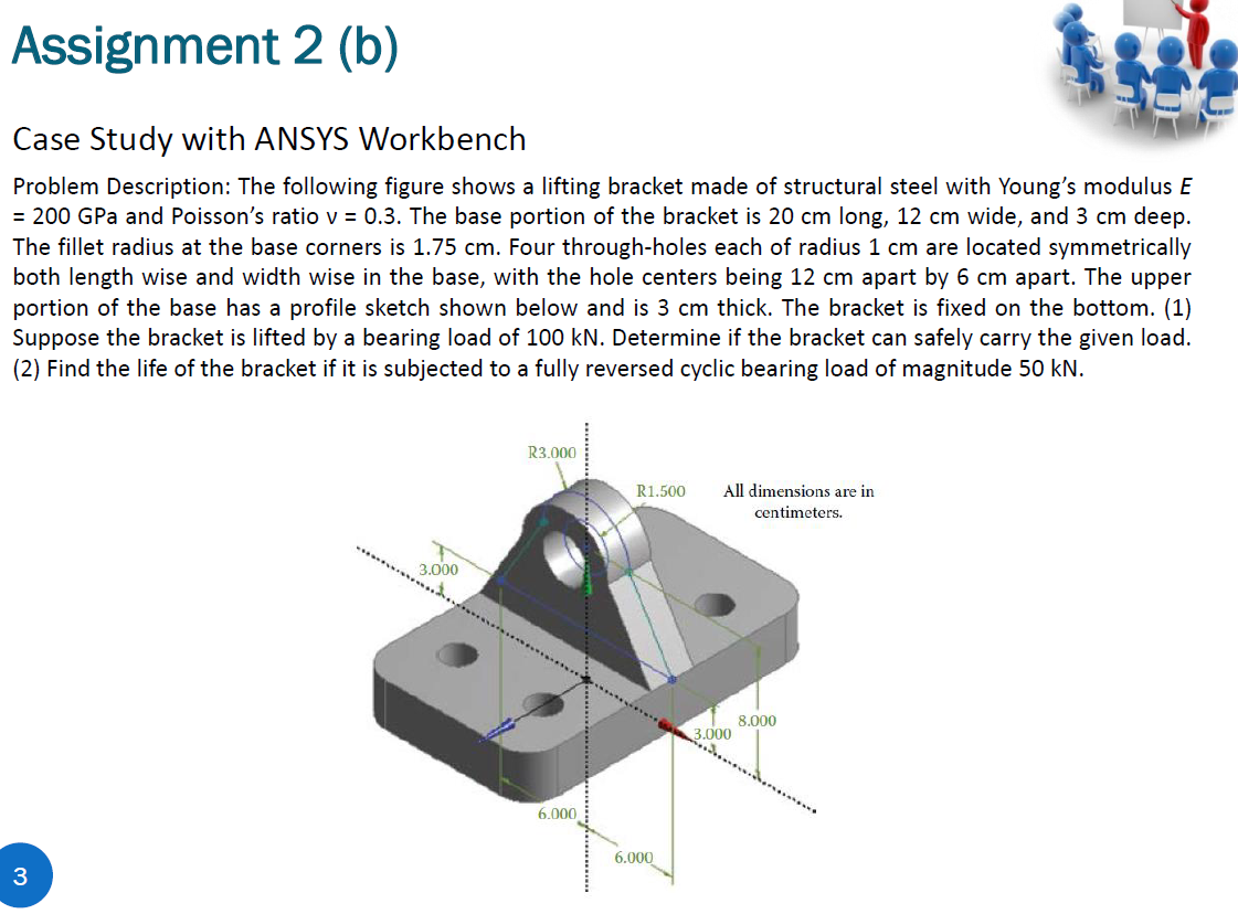 Solved Assignment 2 (b) Case Study With ANSYS Workbench | Chegg.com