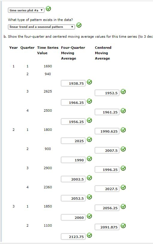 Solved I do not understand why the answers are wrong that | Chegg.com