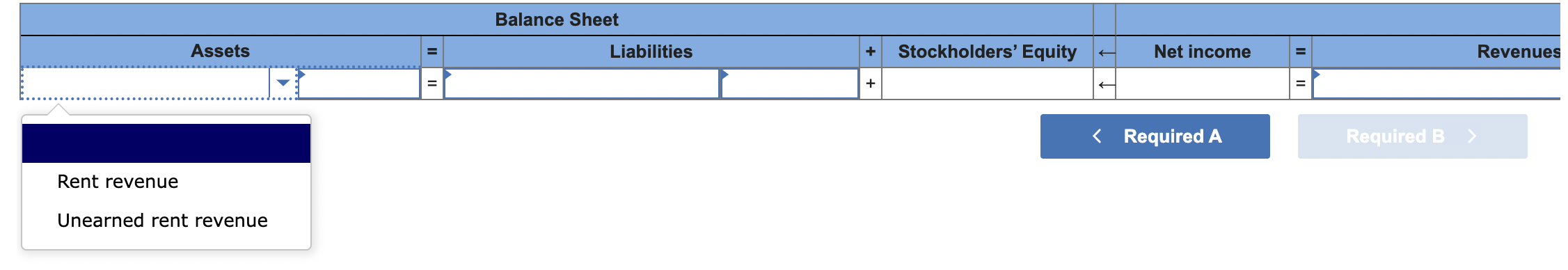 Solved On December 1, 2022, an advance rent payment of | Chegg.com