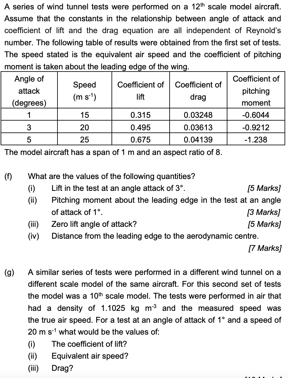 Solved A series of wind tunnel tests were performed on a | Chegg.com