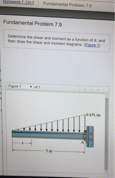 Solved Determine the shear and moment as a function of x, | Chegg.com
