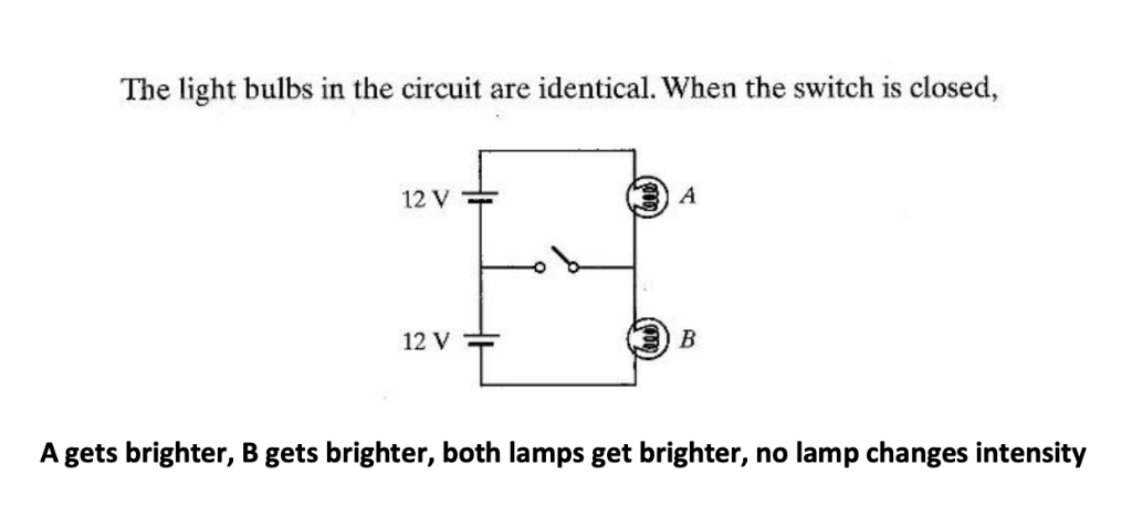 Solved The three light bulbs in the circuit all have the | Chegg.com