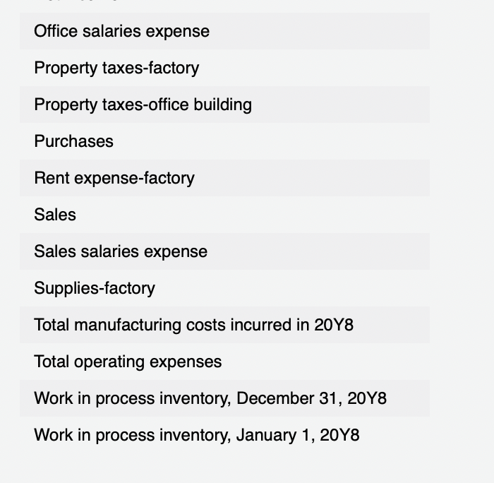 15 16 17 Total factory overhead 18 19 Total
