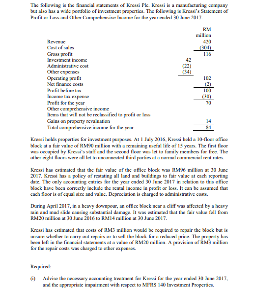 the-following-is-the-financial-statements-of-kressi-chegg