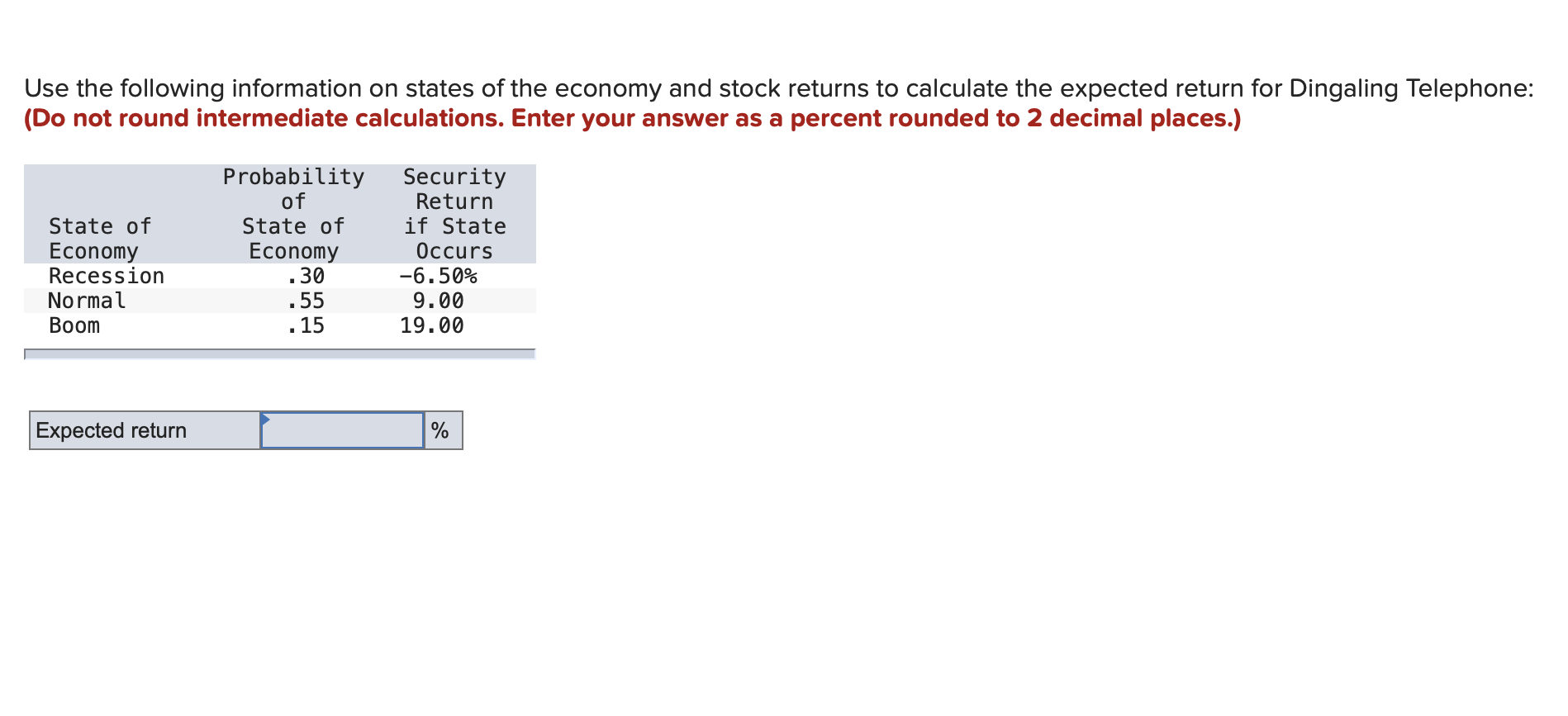 Thesis stock return picture