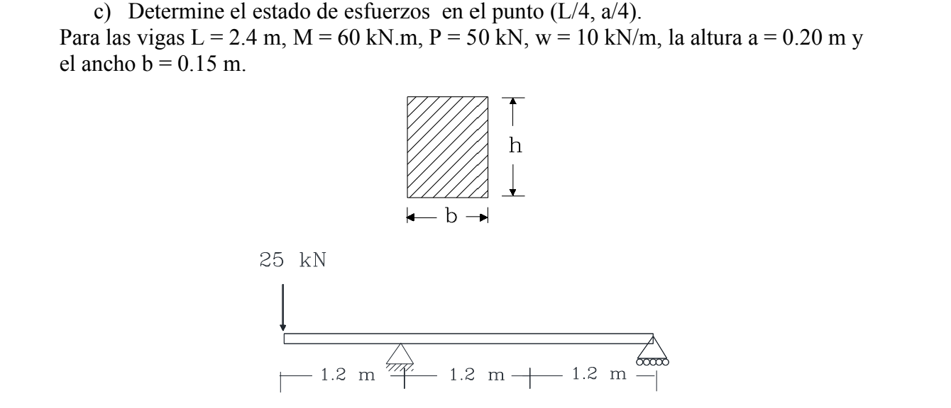 c) Determine el estado de esfuerzos en el punto \( (\mathrm{L} / 4, \mathrm{a} / 4) \). Para las vigas \( \mathrm{L}=2.4 \mat