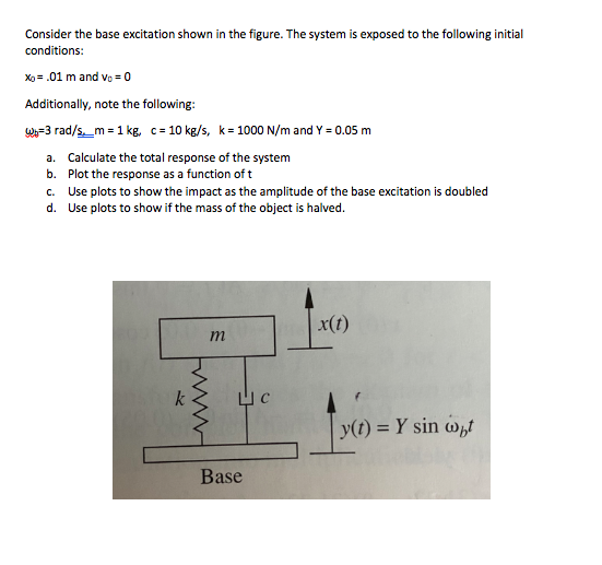 Solved Consider the base excitation shown in the figure. The | Chegg.com