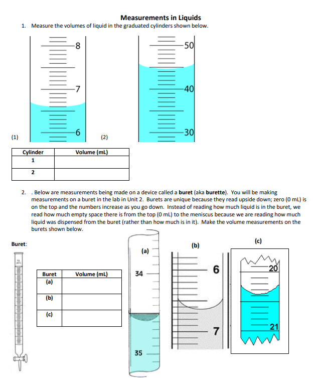 Heads In, Hearts In: Measuring Liquids - Exploring Volume - 4-H