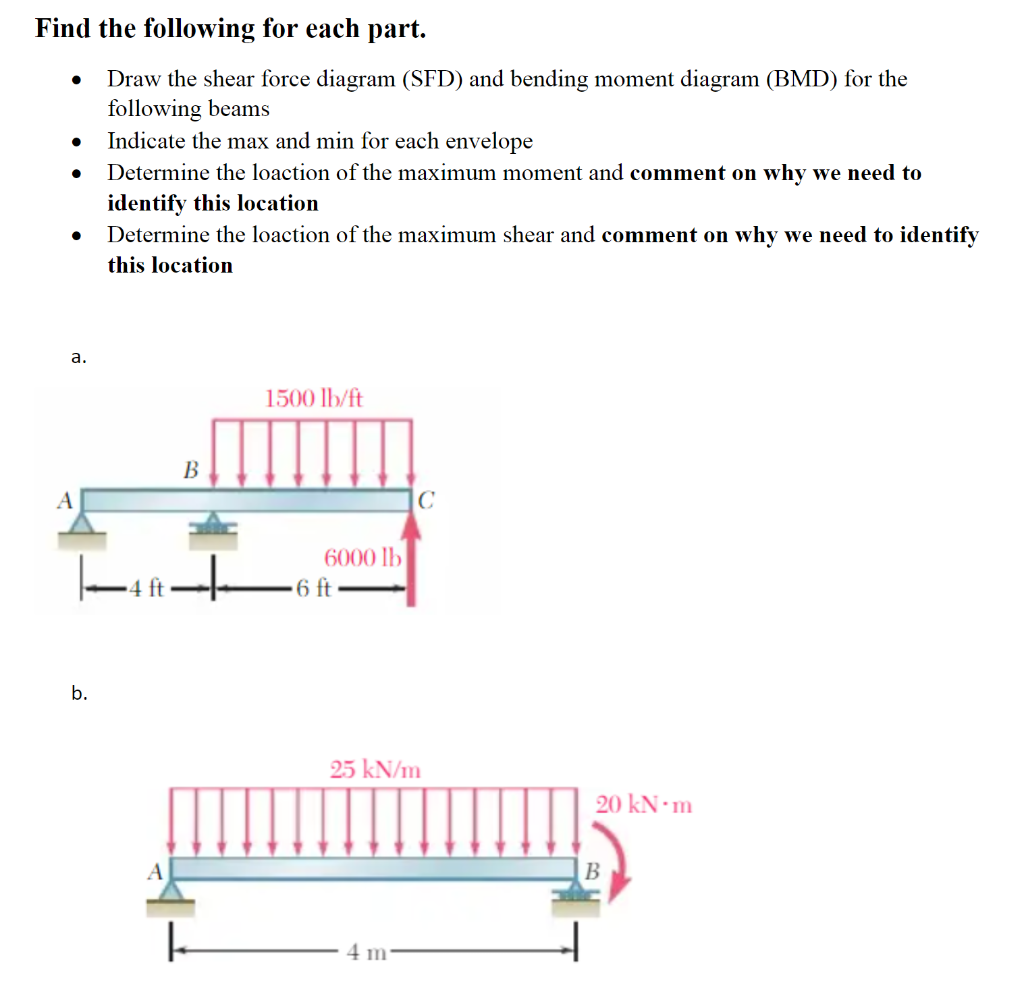 Solved Find The Following For Each Part Draw The Shear Chegg Com